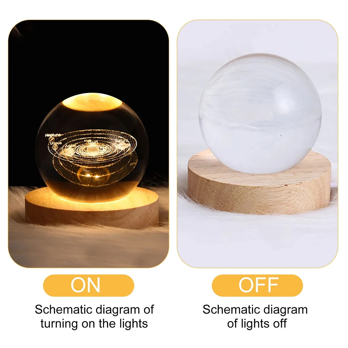 3D Crystal Ball Lamp 6CM Diameter USB Power Table Desk Lamps Moon Earth Planet Galaxy Night Light Xmas Gifts Home Bedroom Decor