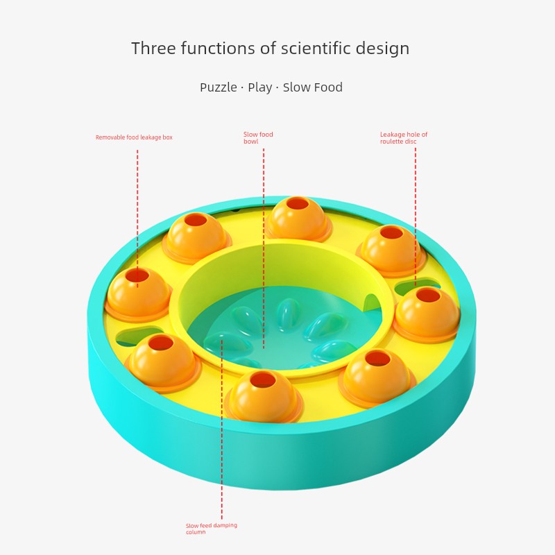 Dog Cat Food Leakage Turntable Educational Toys Consume Physical Strength Self-Heating Relieving Stuffy Handy Gadget Snacks Slow Food PET Intelligence