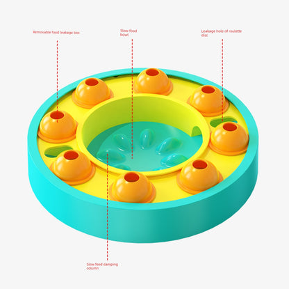 Dog Cat Food Leakage Turntable Educational Toys Consume Physical Strength Self-Heating Relieving Stuffy Handy Gadget Snacks Slow Food PET Intelligence