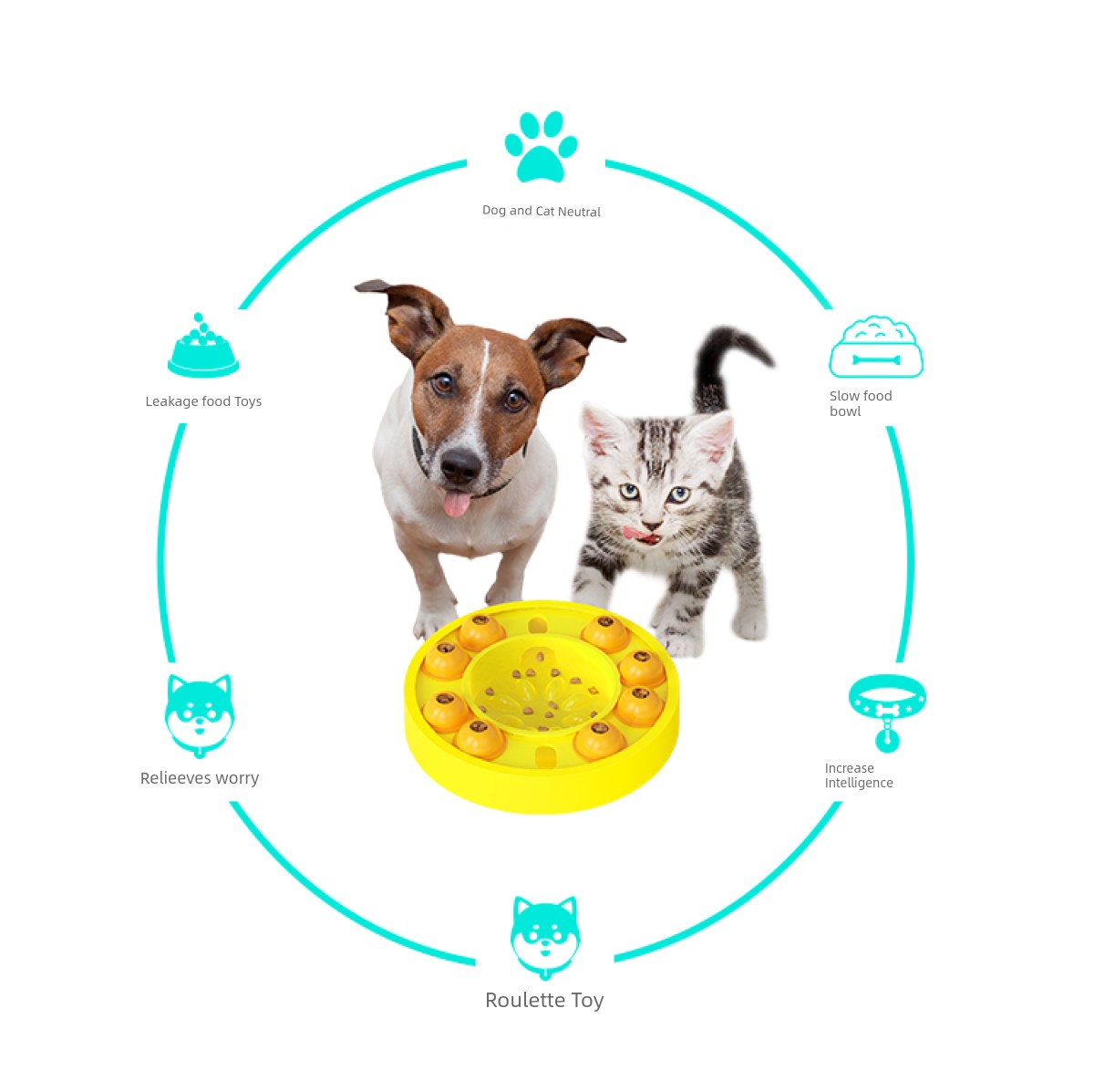 Dog Cat Food Leakage Turntable Educational Toys Consume Physical Strength Self-Heating Relieving Stuffy Handy Gadget Snacks Slow Food PET Intelligence