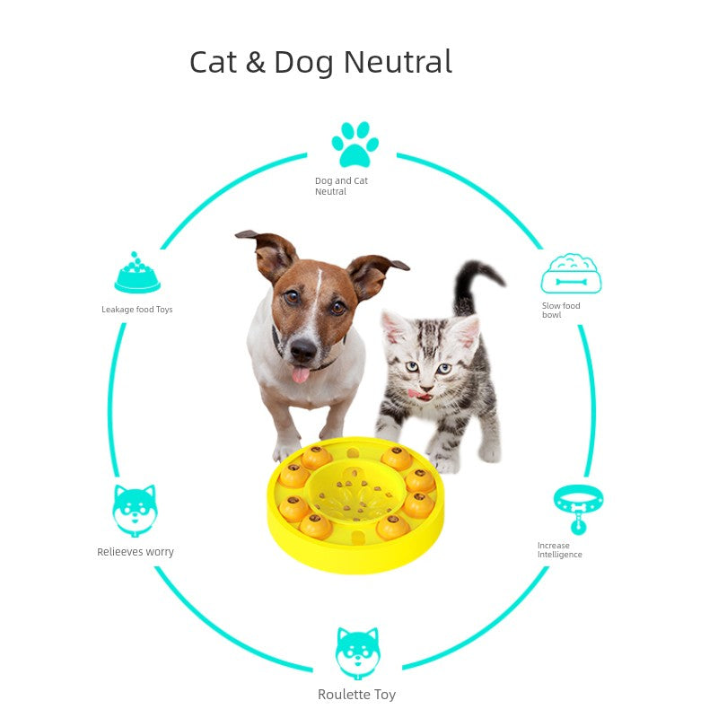 Dog Cat Food Leakage Turntable Educational Toys Consume Physical Strength Self-Heating Relieving Stuffy Handy Gadget Snacks Slow Food PET Intelligence